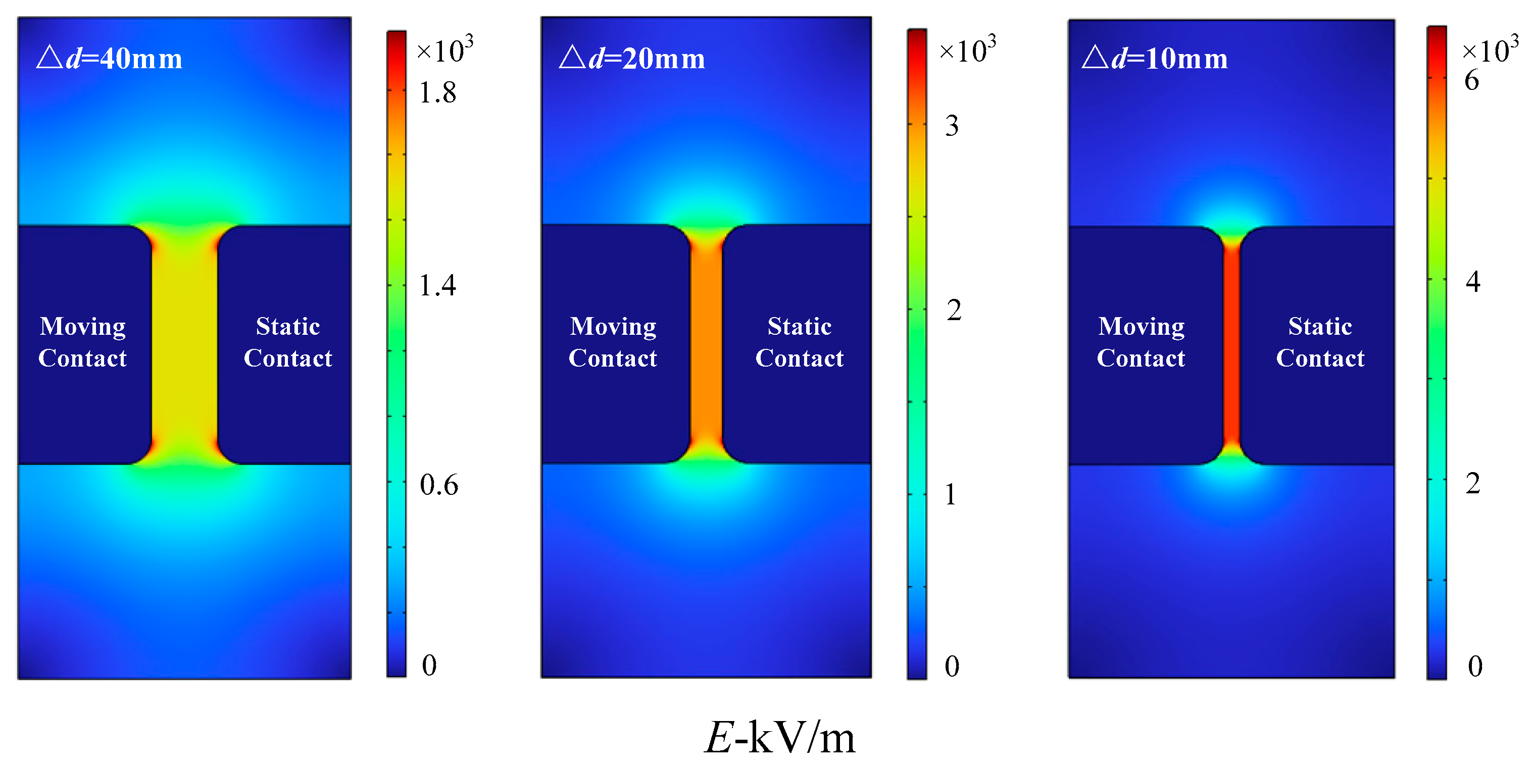 energies-16-05581-g001.png