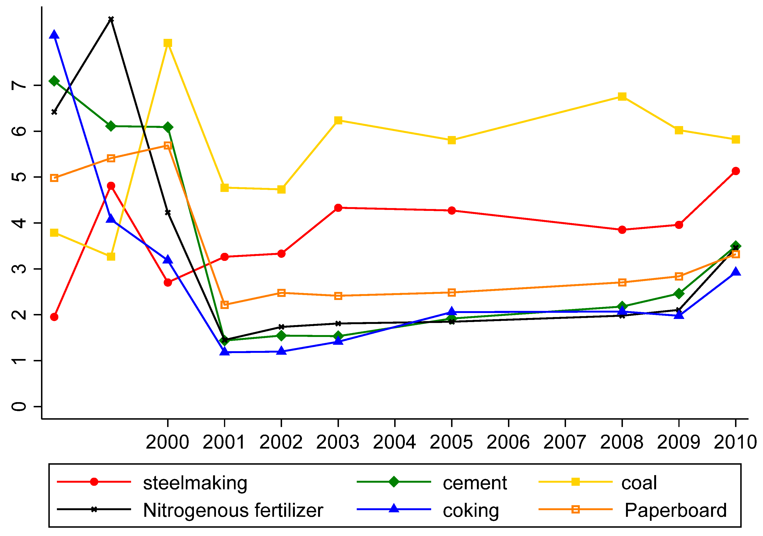 energies-17-00917-g002.png